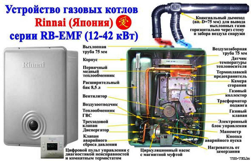 Rinnai Rb 107 Emf инструкция - фото 10